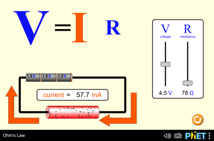 ohms law 420