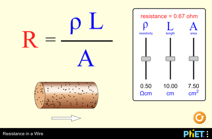 resistance in a wire 420