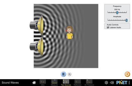 sound waves 420